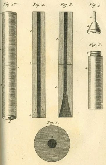 Fig. IV — The stethoscope figured in Laennec's De l'auscultation médiate, 1819, shown whole and in section.` / credit: `Wikimedia Commons — public domain.